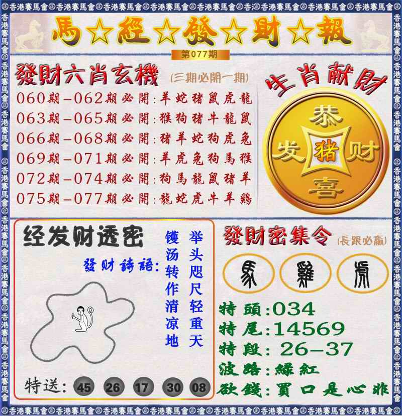大话西游【马经发财报 】自动更新