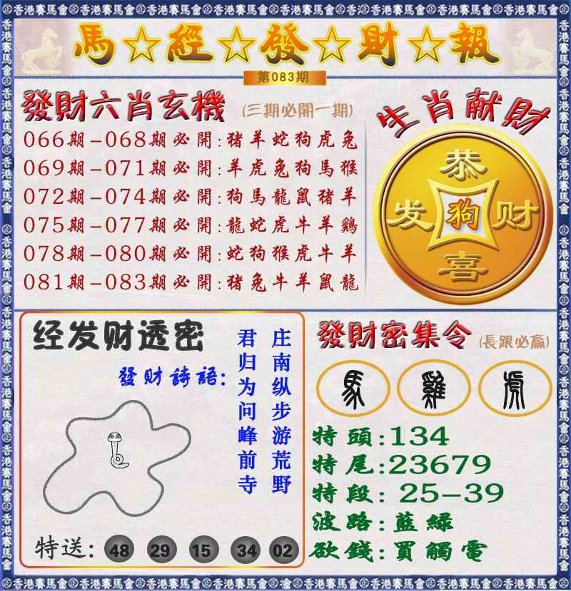 大话西游【马经发财报 】自动更新