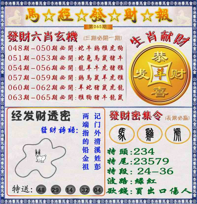 大话西游【马经发财报 】自动更新